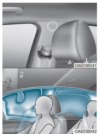 Airbag a tendina (se in dotazione)